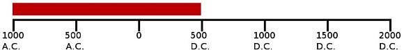 1000 ac - 500 dc